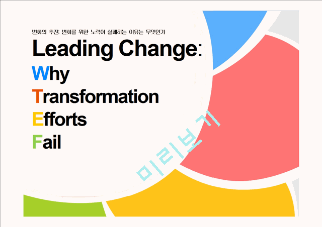 Leading Change-Why Transformation Efforts Fail   (1 )